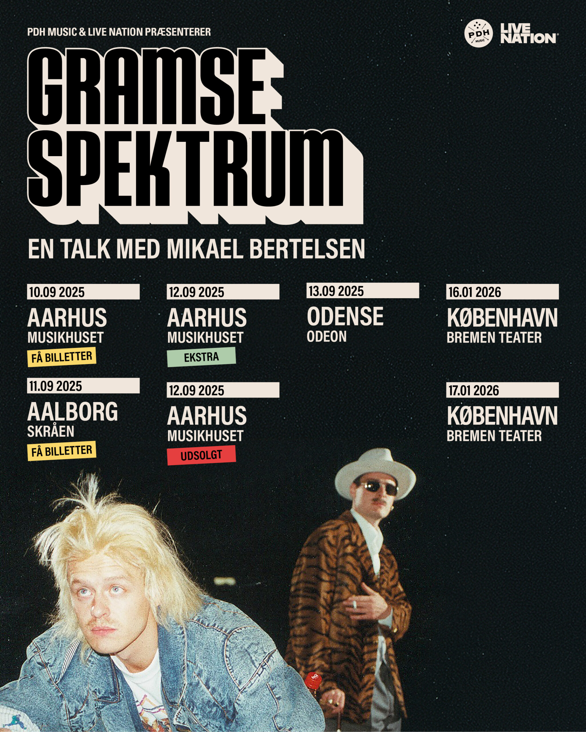 Gramsespektrum